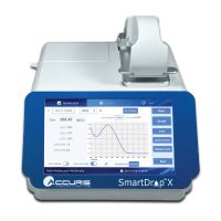 Smart Drop nano Spectrophotometers